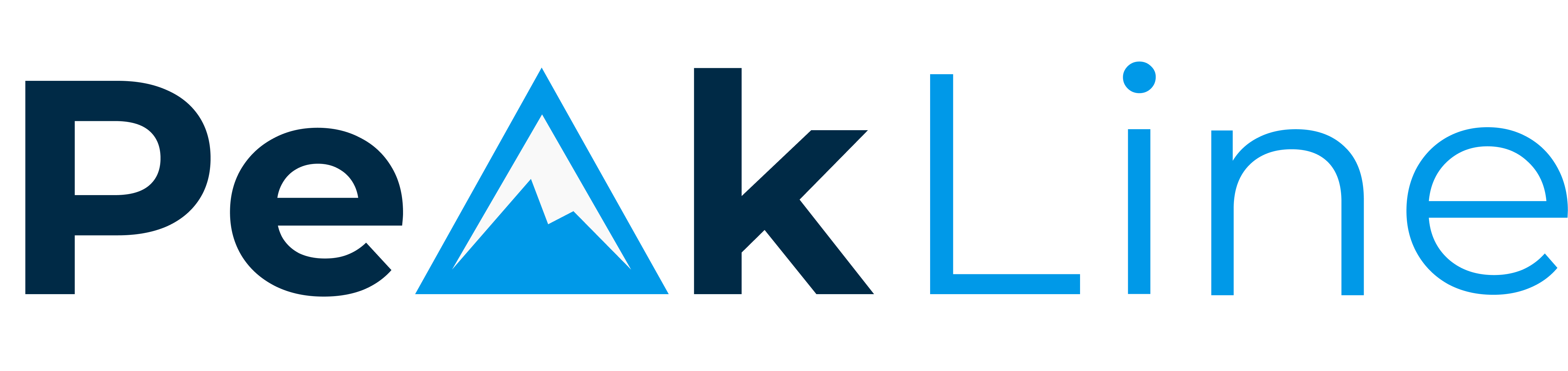 Peakline