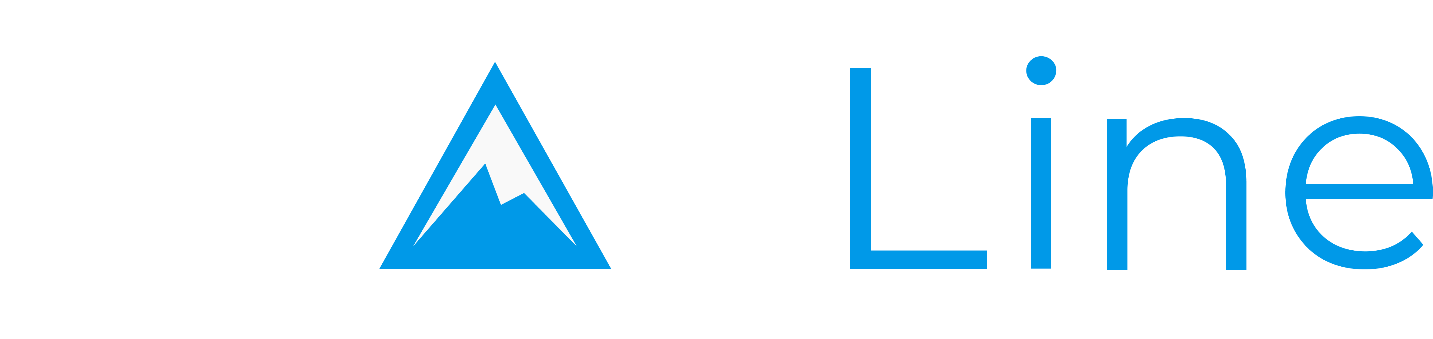 Peakline